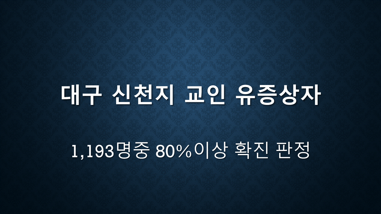  대구 신천지 교인 유증상자 1,193명중 80%이상 확진 판정