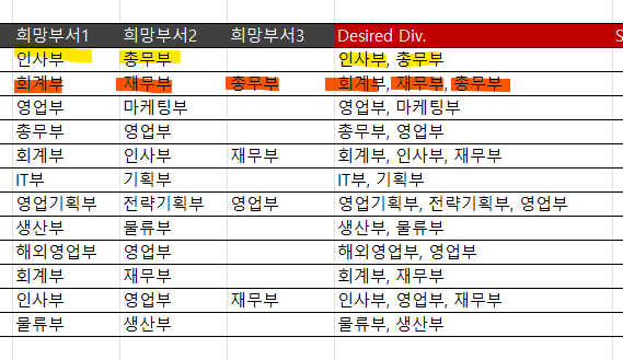 엑셀 기초 엑셀단축키 빠른채우기 패턴 만들어서 텍스트 추출하여 합치기