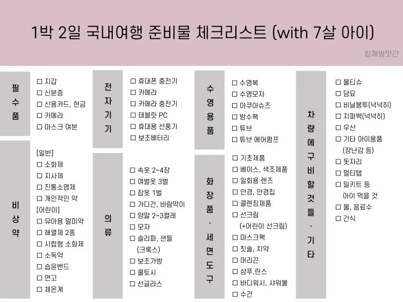 여름 국내 여행지 추천 베스트 모음 완벽 가이드북_2