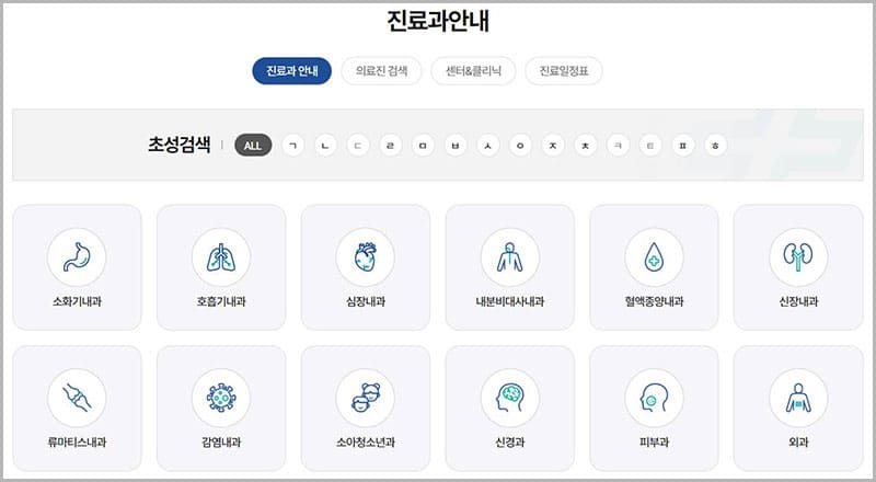 창원파티마병원 진료과 및 의료진 소개