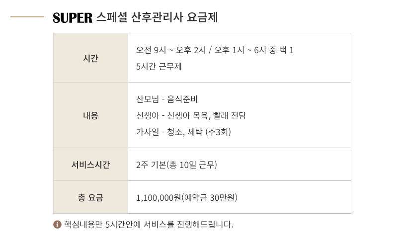 산후도우미