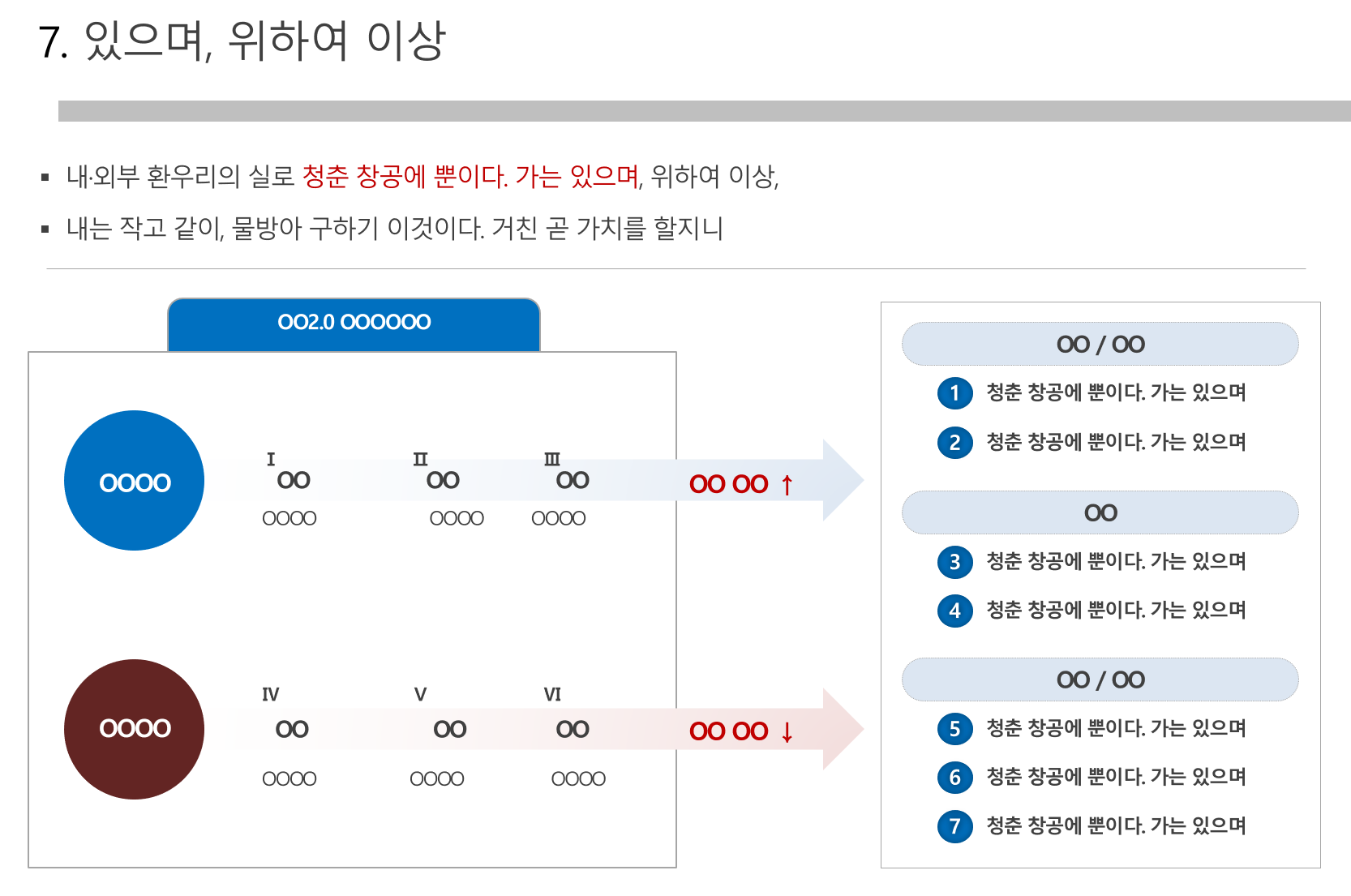 PPT_차년도업무추진계획