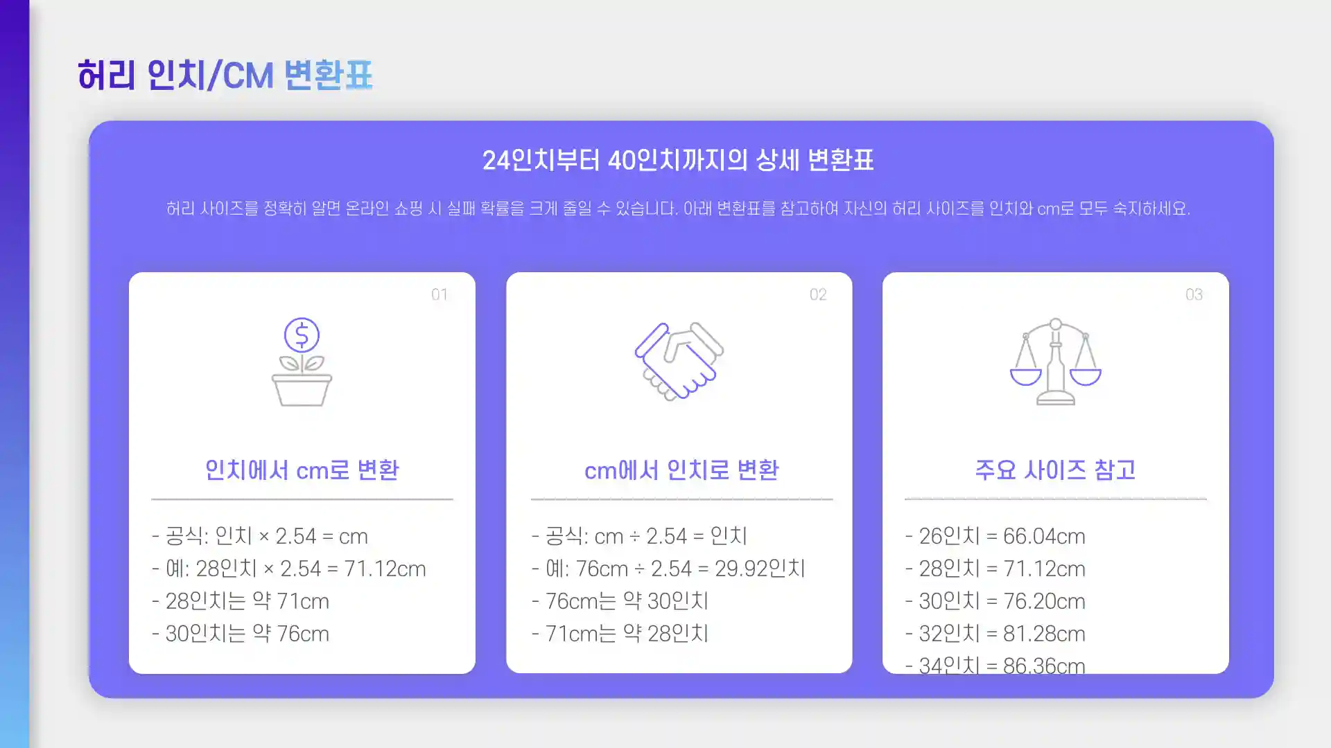 허리 인치 계산법