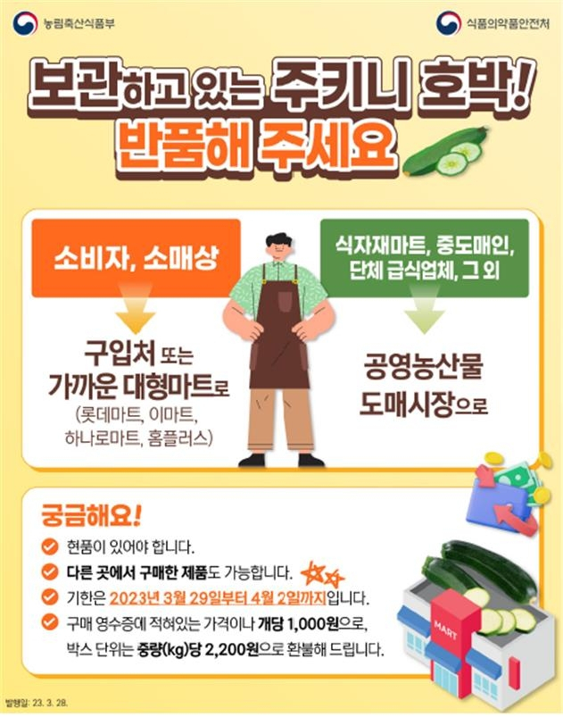  주키니호박·돼지호박 먹지 말고 반품하세요...반품처와 방법은?