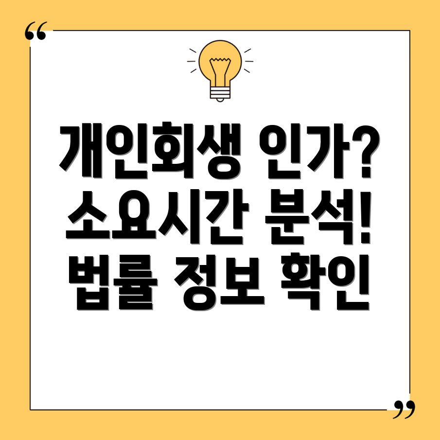 개인회생 인가 결정 기간 소요시간 상세 분석 및 법률 정보