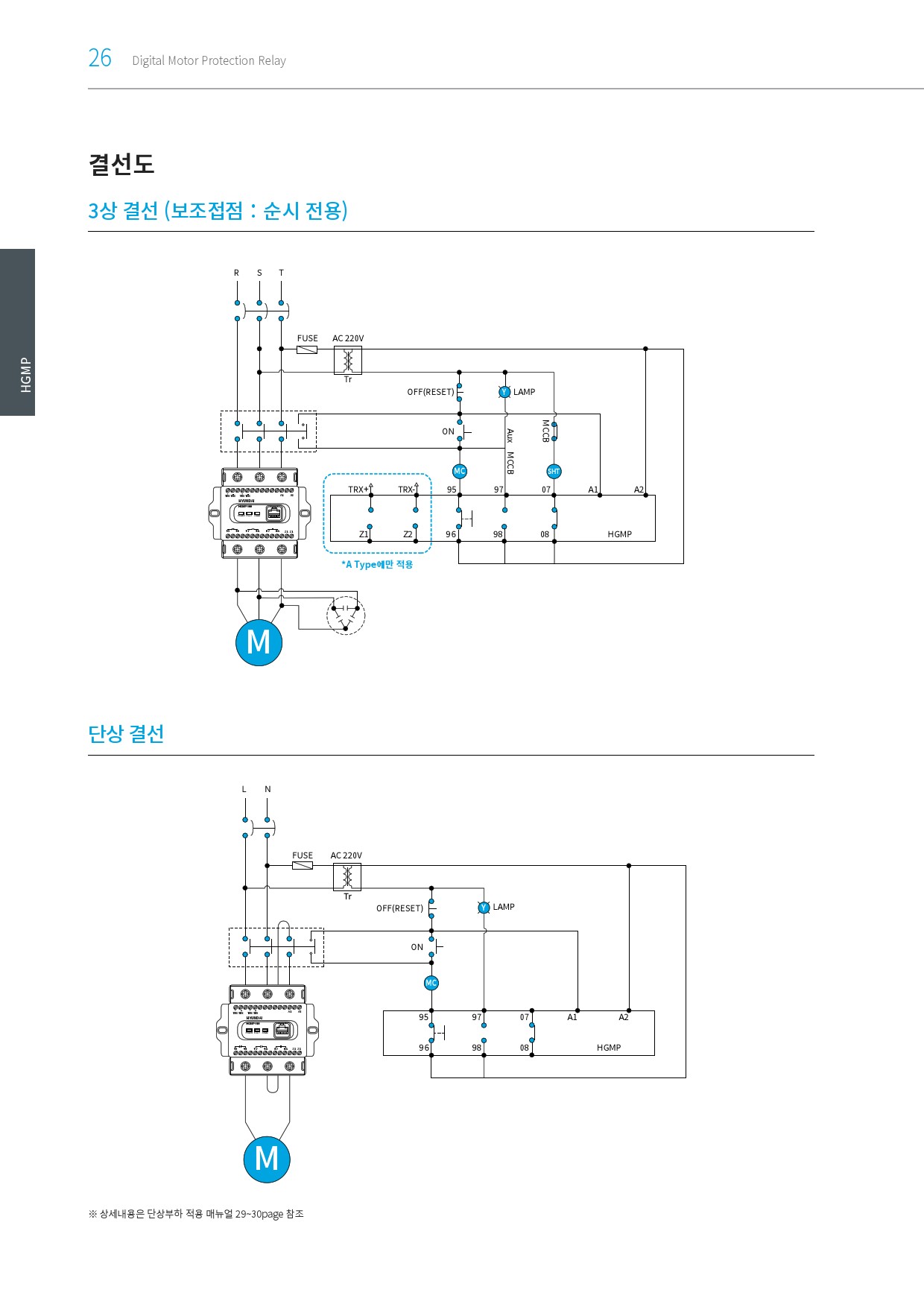[디지털모터보호계전기]_국문 카탈로그_HGMP(2312)_현대eocr_매뉴얼한글-32.jpg