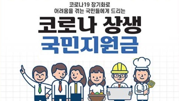  국민지원비 가이드라인