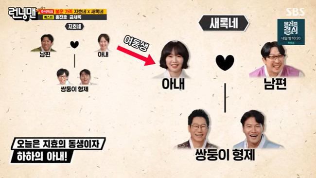 런닝맨 금새록