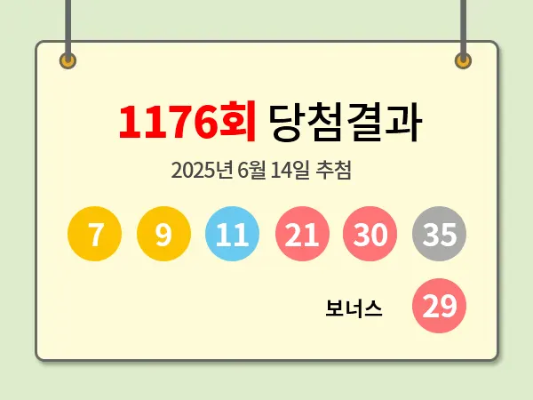 로또 1176회 당첨번호