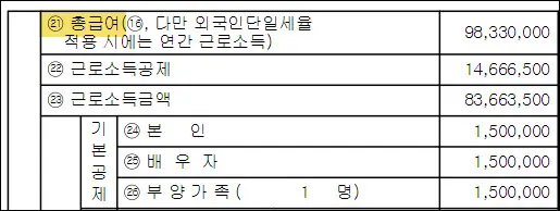 홈택스 총급여 확인방법