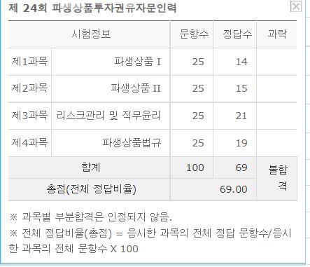  파생상품권유자문인력 시험 후기