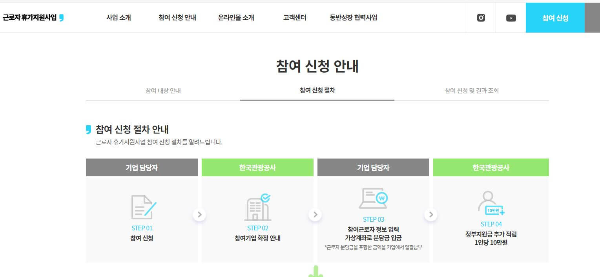 근로자 휴가지원사업 - 참여신청 바로가기