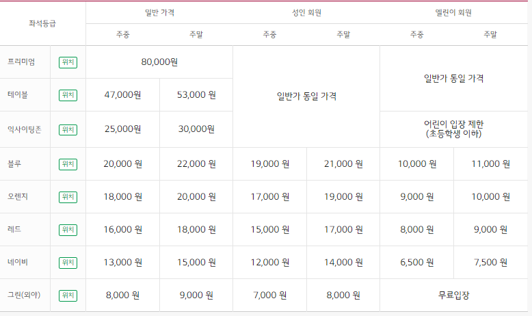LG 트윈스 티켓 가격