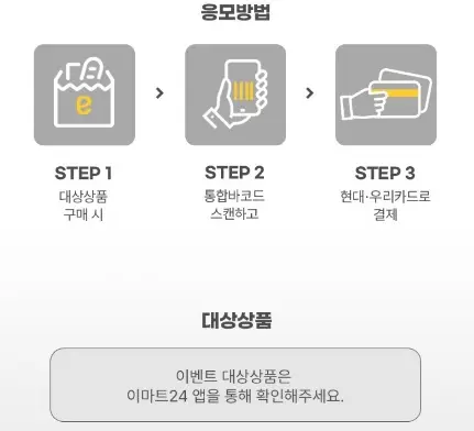 응모방법