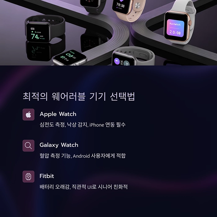 건강 알림 기능 활용법