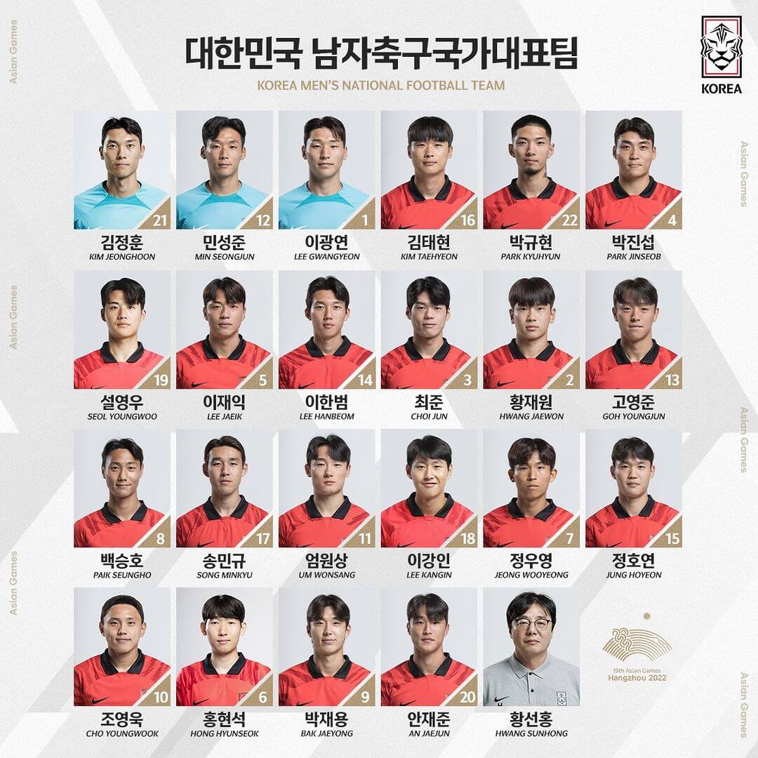 2023 항저우 아시안 게임 한국 남자 축구 대표팀 명단 사진들