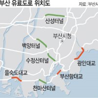  하이패스카드할인