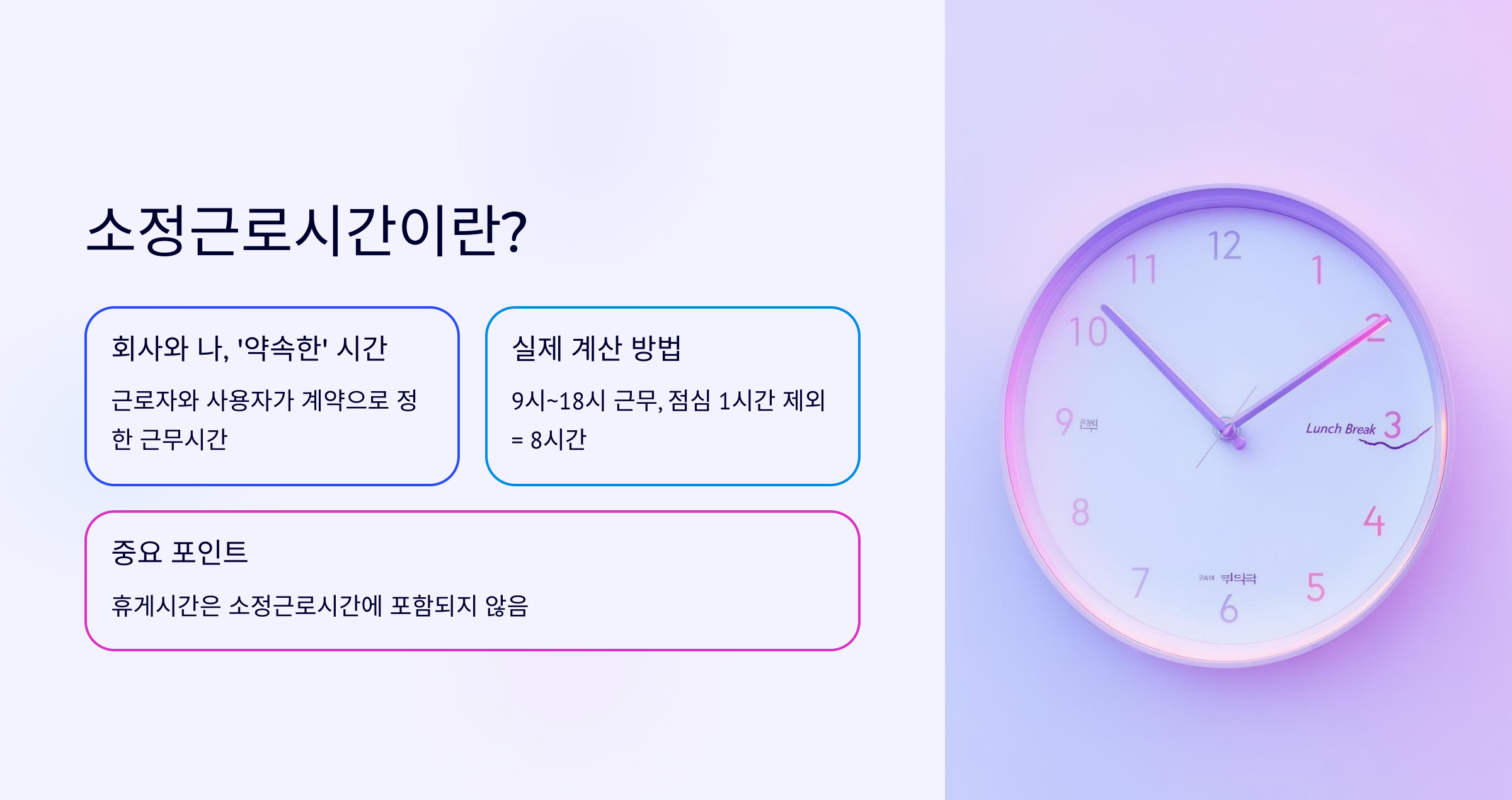소정근로시간
