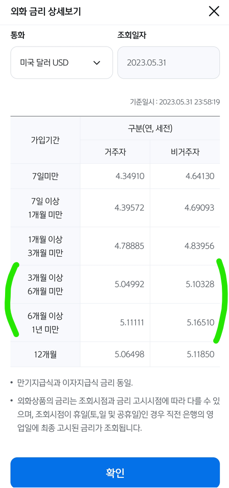 신한은행 외화정기예금