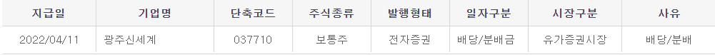 광주신세계 배당금 지급일정 및 신주상장일