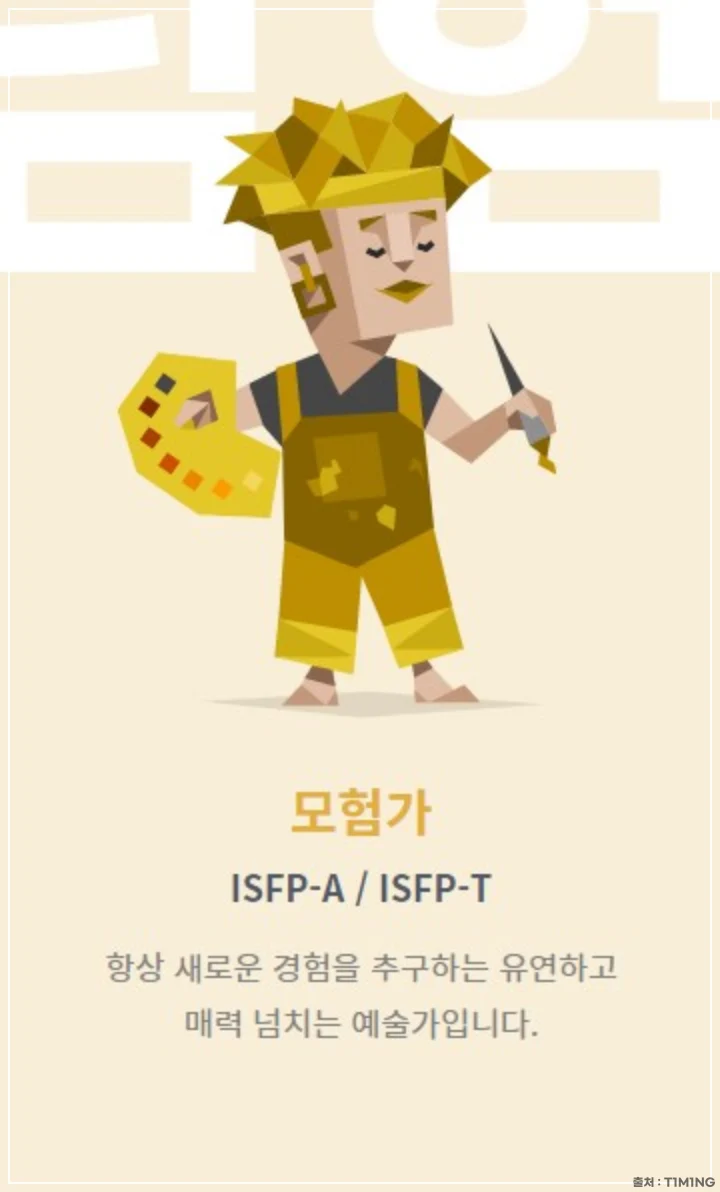 ISFP