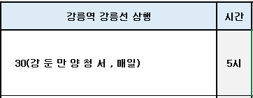 광천역 기차 열차 시간표 무궁화 새마을 장항선 노선 정차역 첫차 막차 도착시간 2020년 7월 1일 기준 광천역 기차 열차 시간표 무궁화 새마을 장항선 노선 정차역 첫차 막차 도착시간 2020년 7월 1일 기준