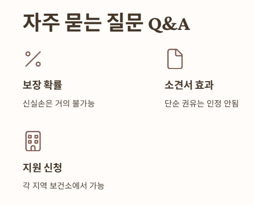자주 묻는 질문 Q&amp;A