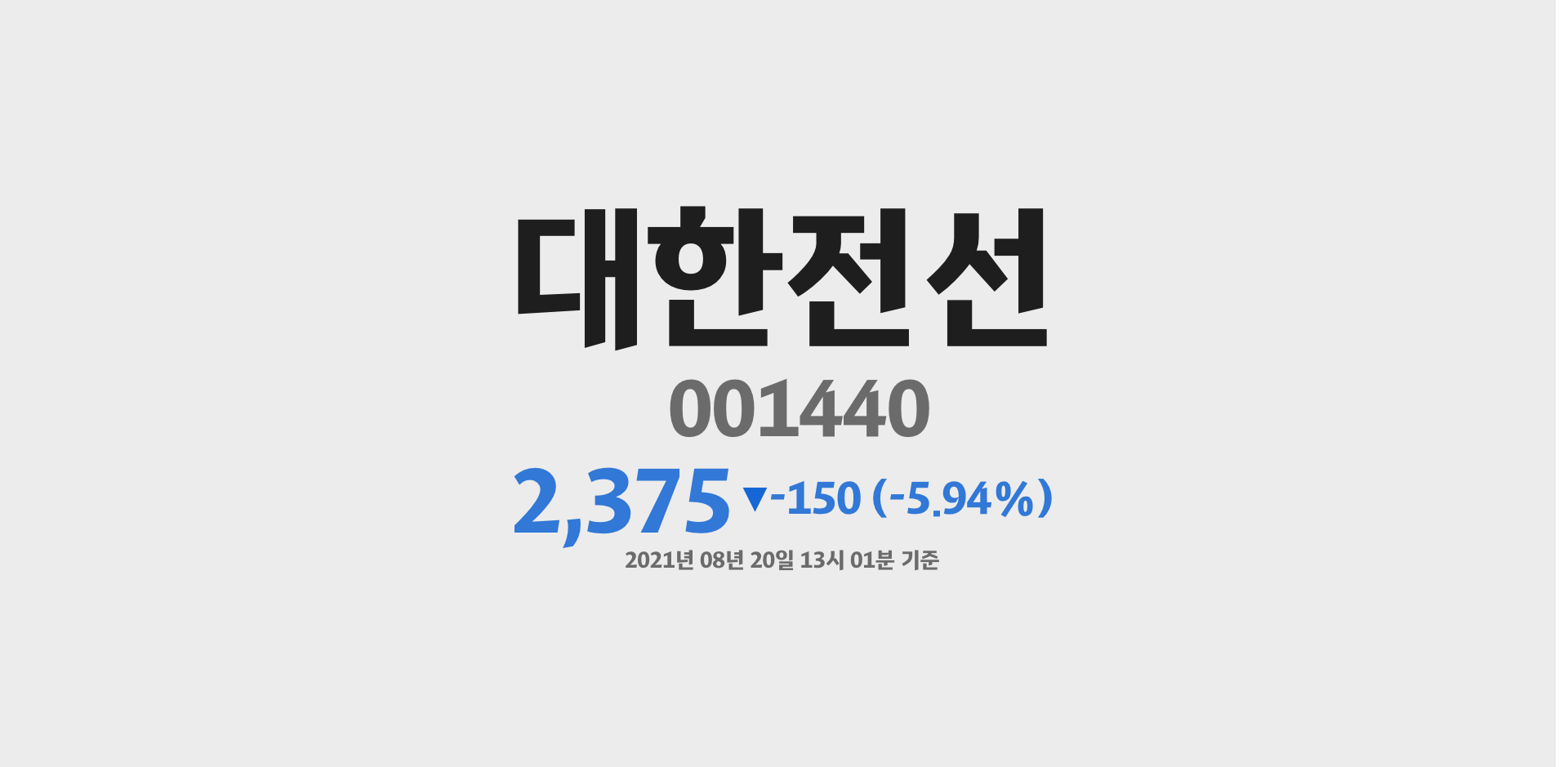 대한전선 2021-08-20 13:01:37.573953기준 주가