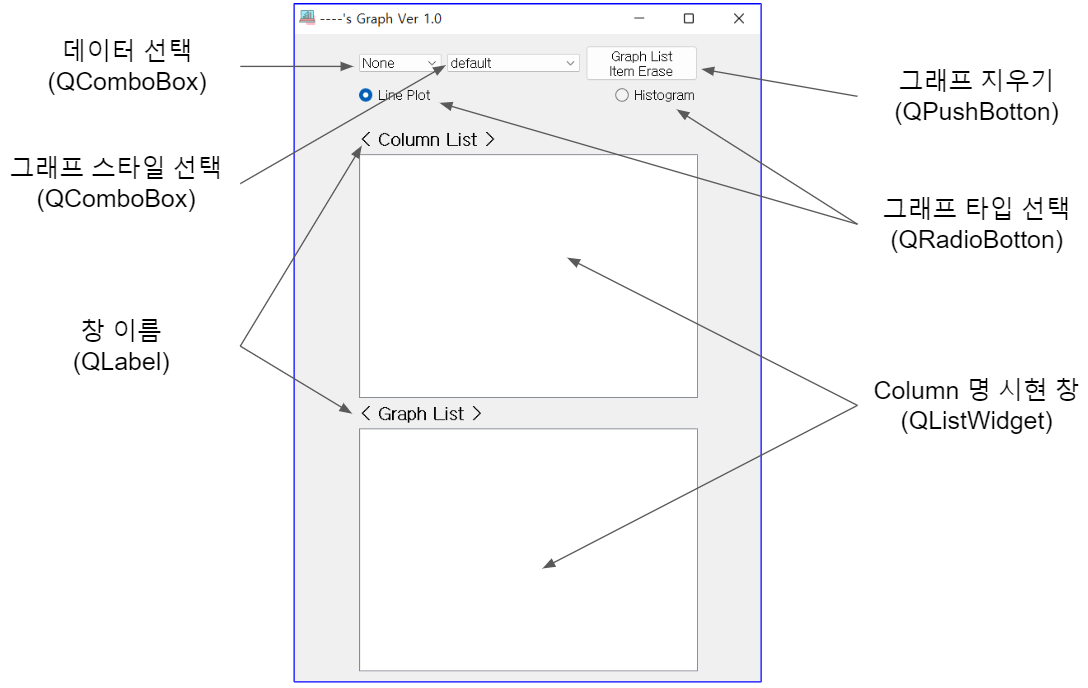 Excel/CSV 파일 데이터 그리기 GUI 구성