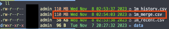 Binance Futures 1m All Time Candle Data