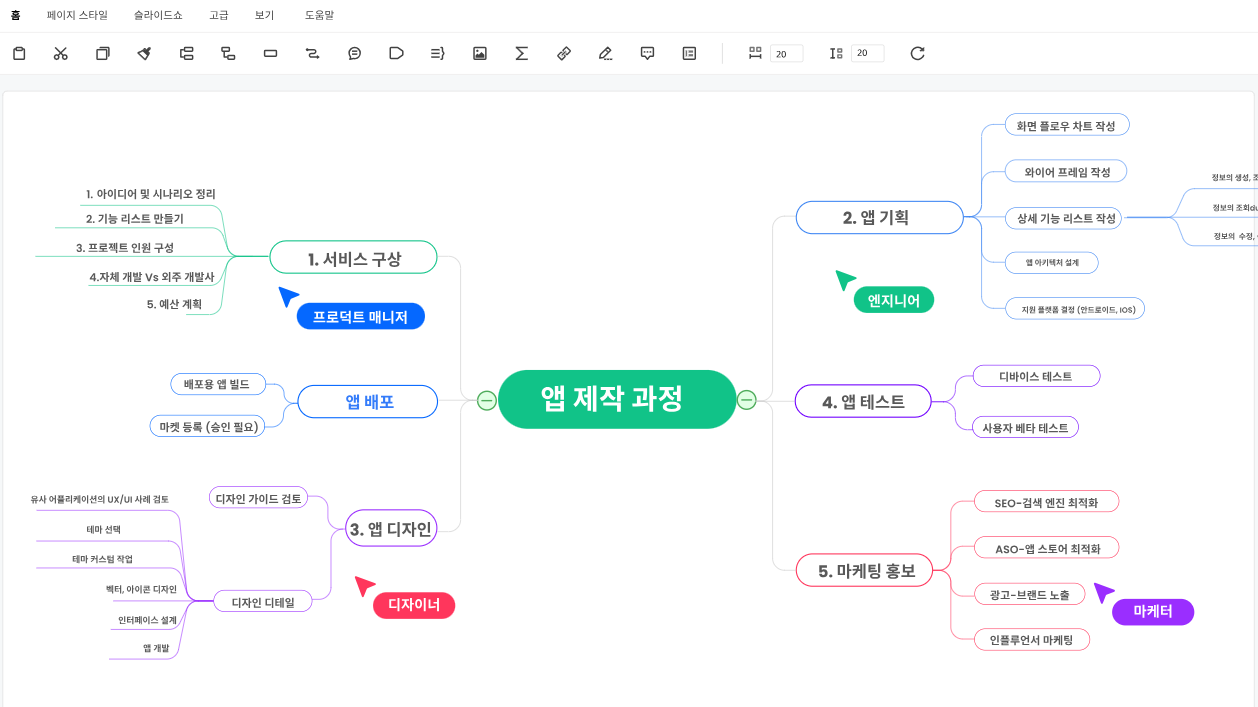 이드로우마인드 화면