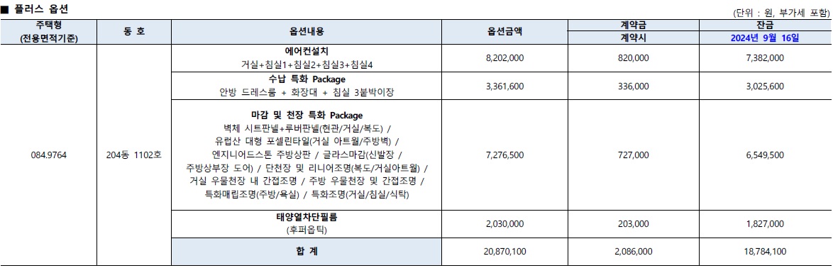 판교밸리자이1단지무순위-8