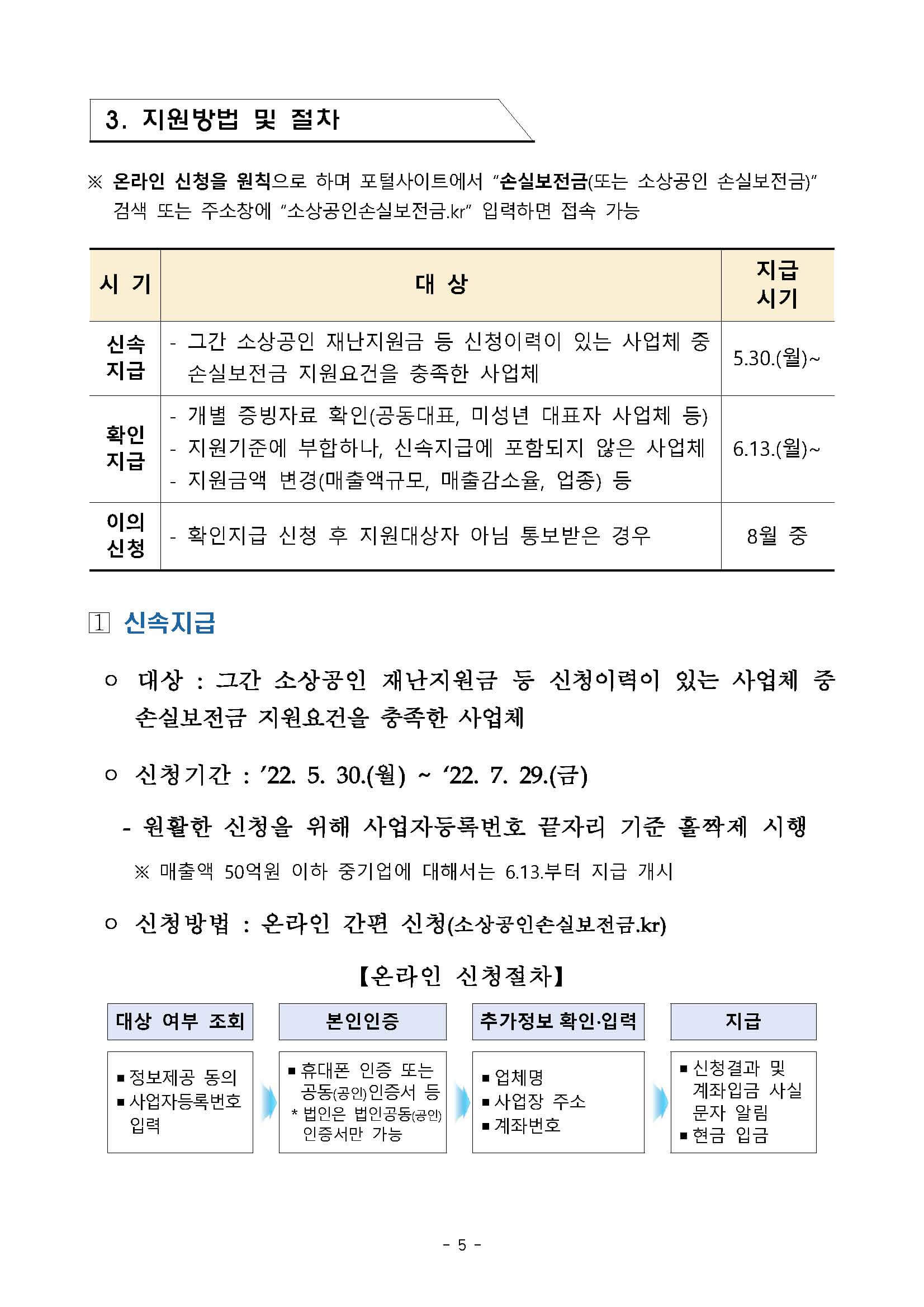 소상공인 손실보전금 시행공고5