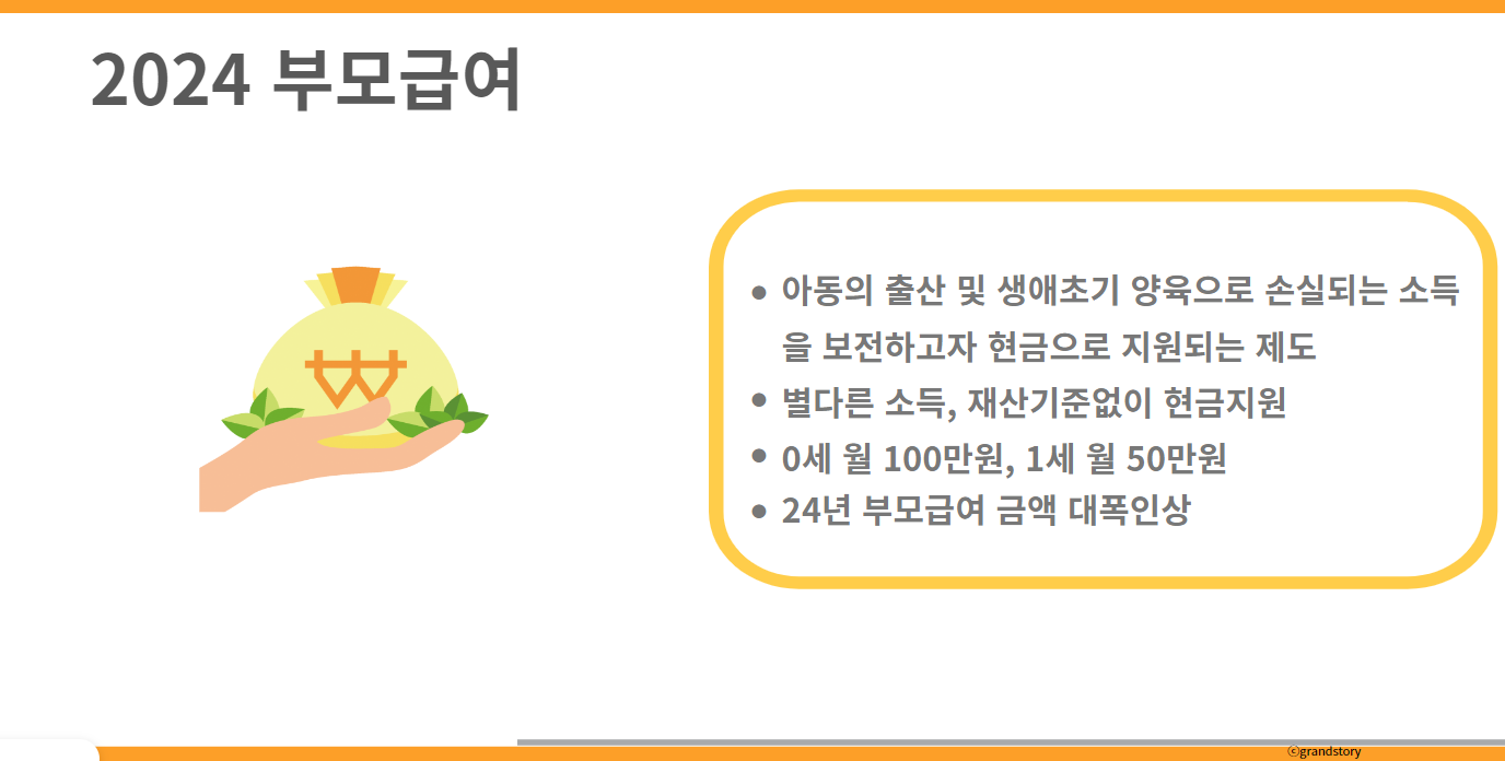 2024부모급여