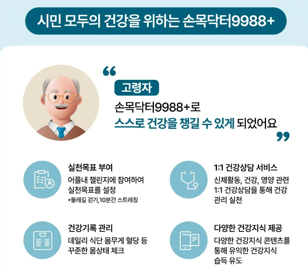 손목닥터 9988신청방법