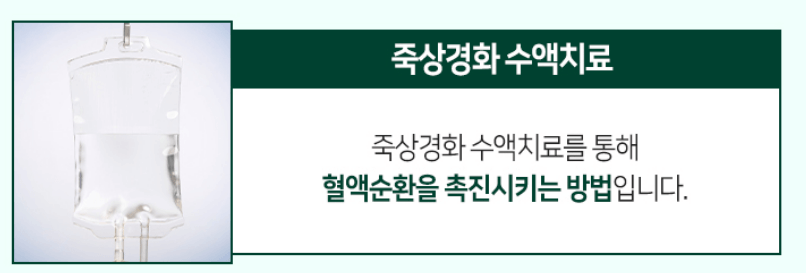 동맥경화 검사비용 동맥경화 치료방법