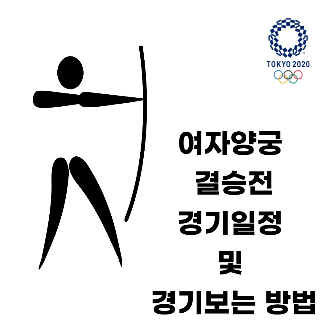 여자양궁 개인전 결승전 썸네일