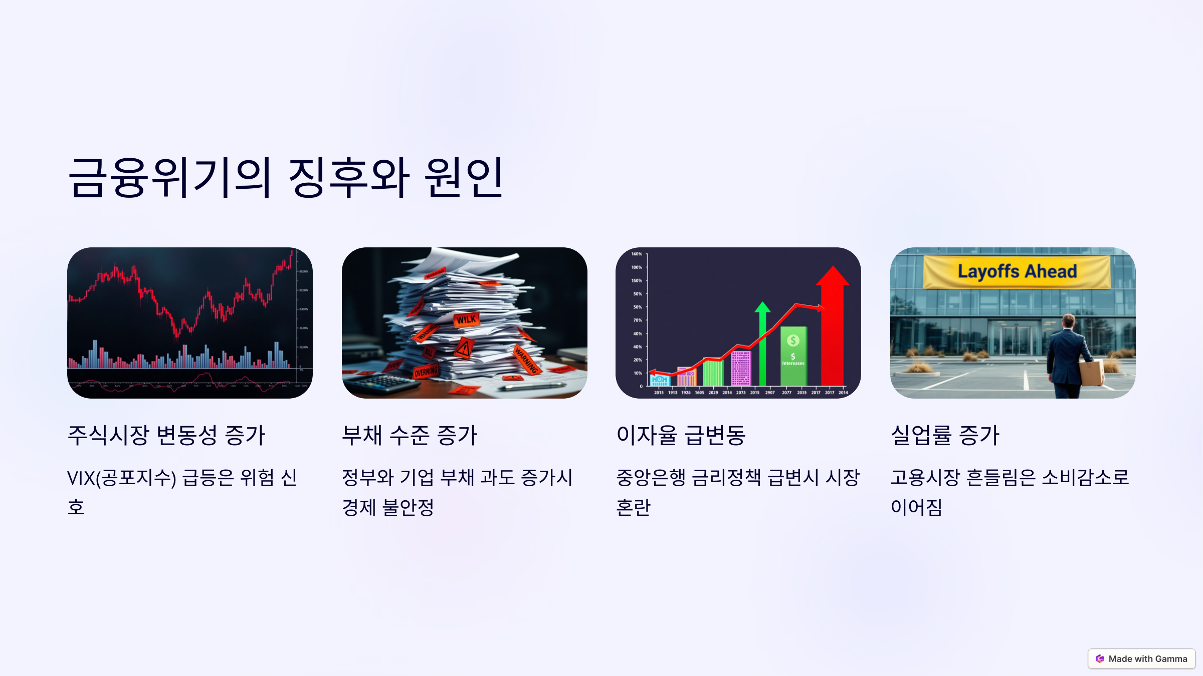금융위기 관련 사진
