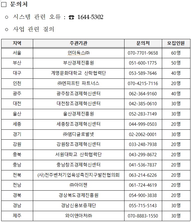 신사업창업사관학교-문의처