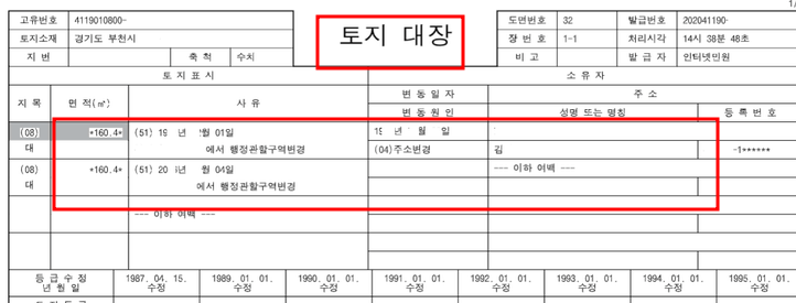 토지대장 내용