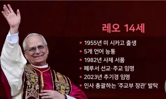 디즈니플러스 교황 즉위식