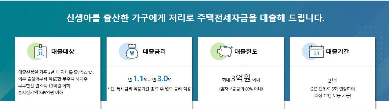 신생아 특례 버팀목 대출