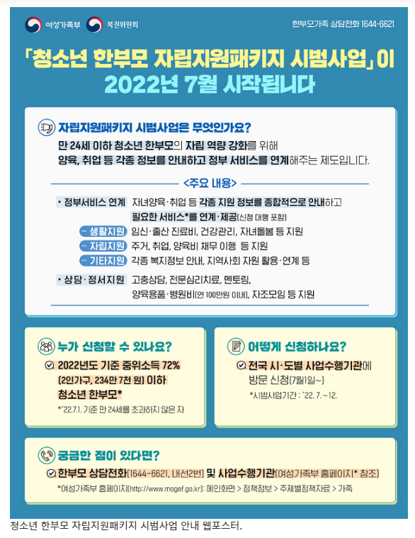  중위소득 72％ 청소년 한부모에 ‘자립지원패키지’ 제공