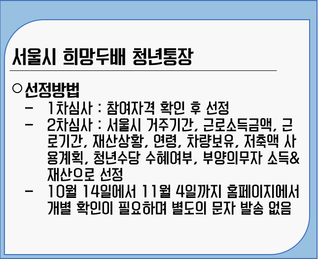 서울시희망두배청년통장점수