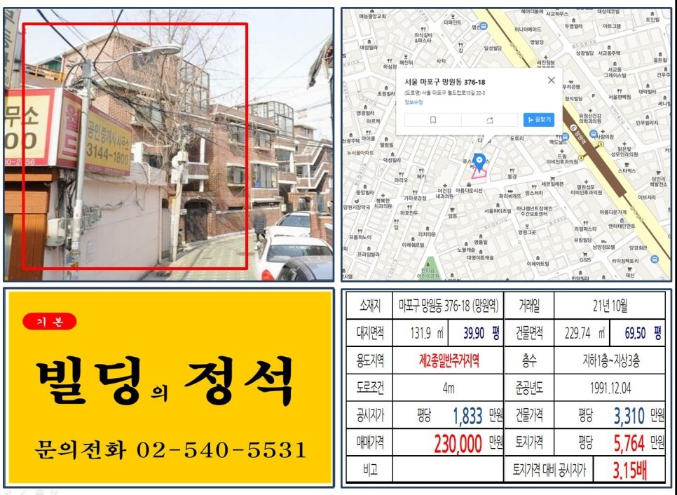  [마포구 망원역 역세권 20억 꼬마빌딩 실거래가 조회] 망원동 376-18 (망원역) 23억 원, 평당 5,764만 원 매매되었습니다.