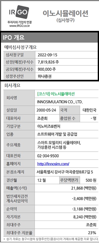  7월 신규상장주식 공모가 상장일 (7월 IPO 신규상장 주식)