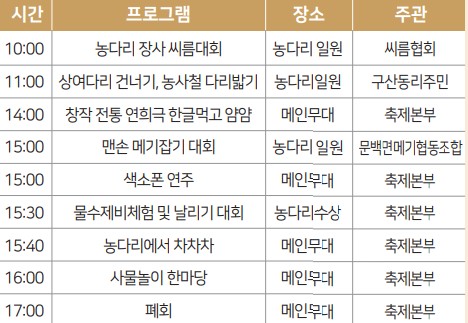 일정표-셋째날