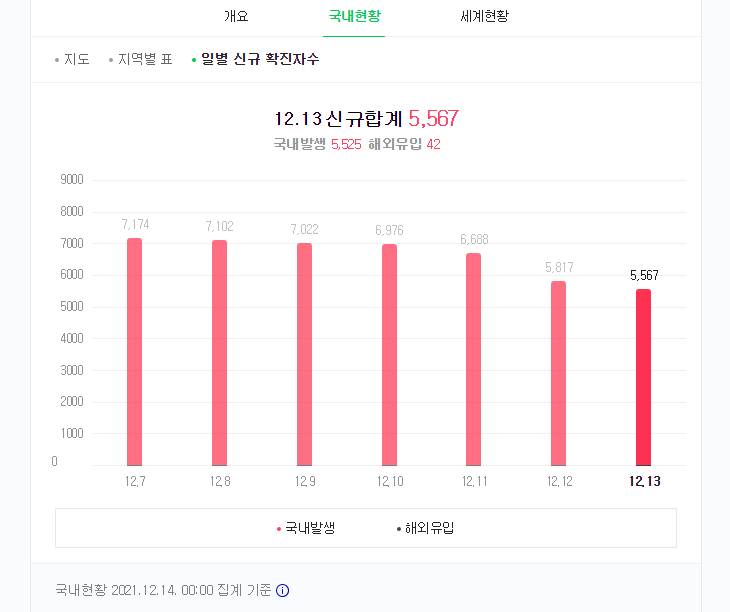   뚜뚜월드