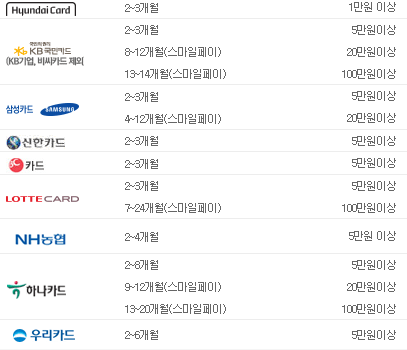 갤럭시 S23 사전예약 비교