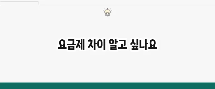넷플릭스 요금제 변경 방법과 요금제별 차이 비교